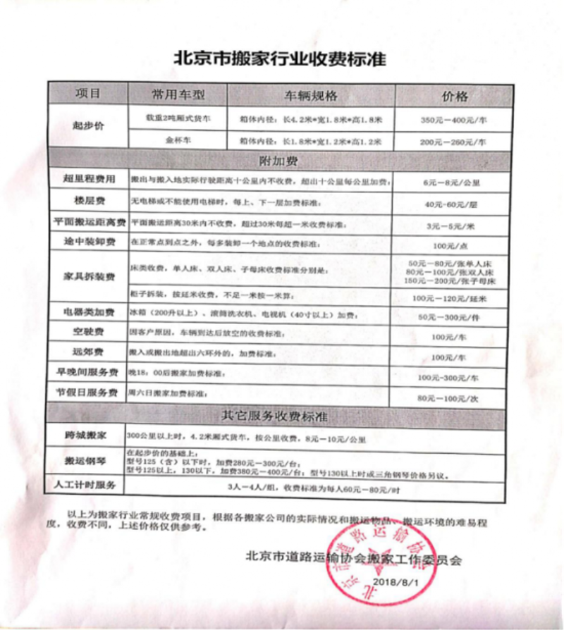 搬家公司的电话是多少，价格还便宜！——选择合适的搬家服务商